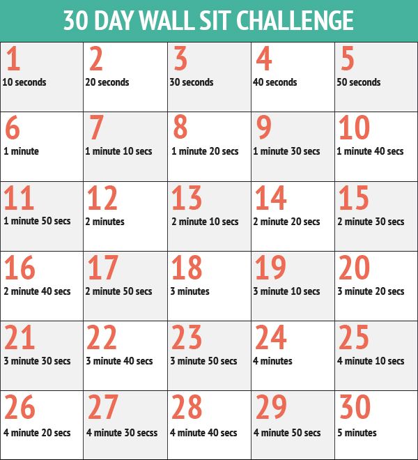 Workout Challenge Chart